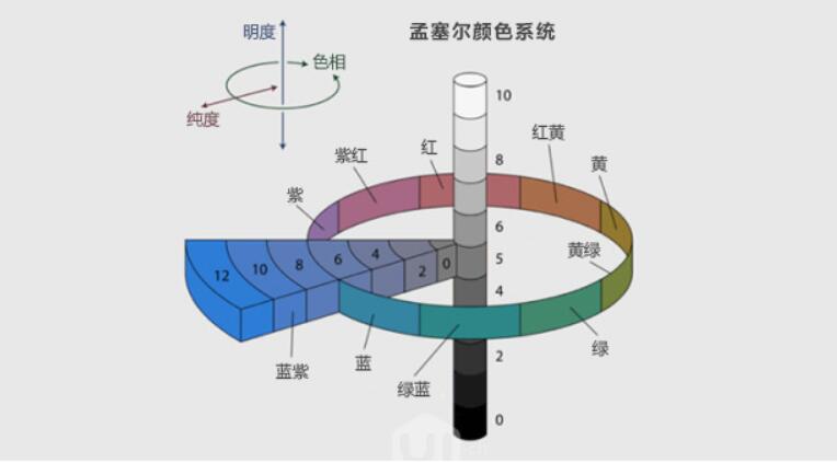 南通画册设计